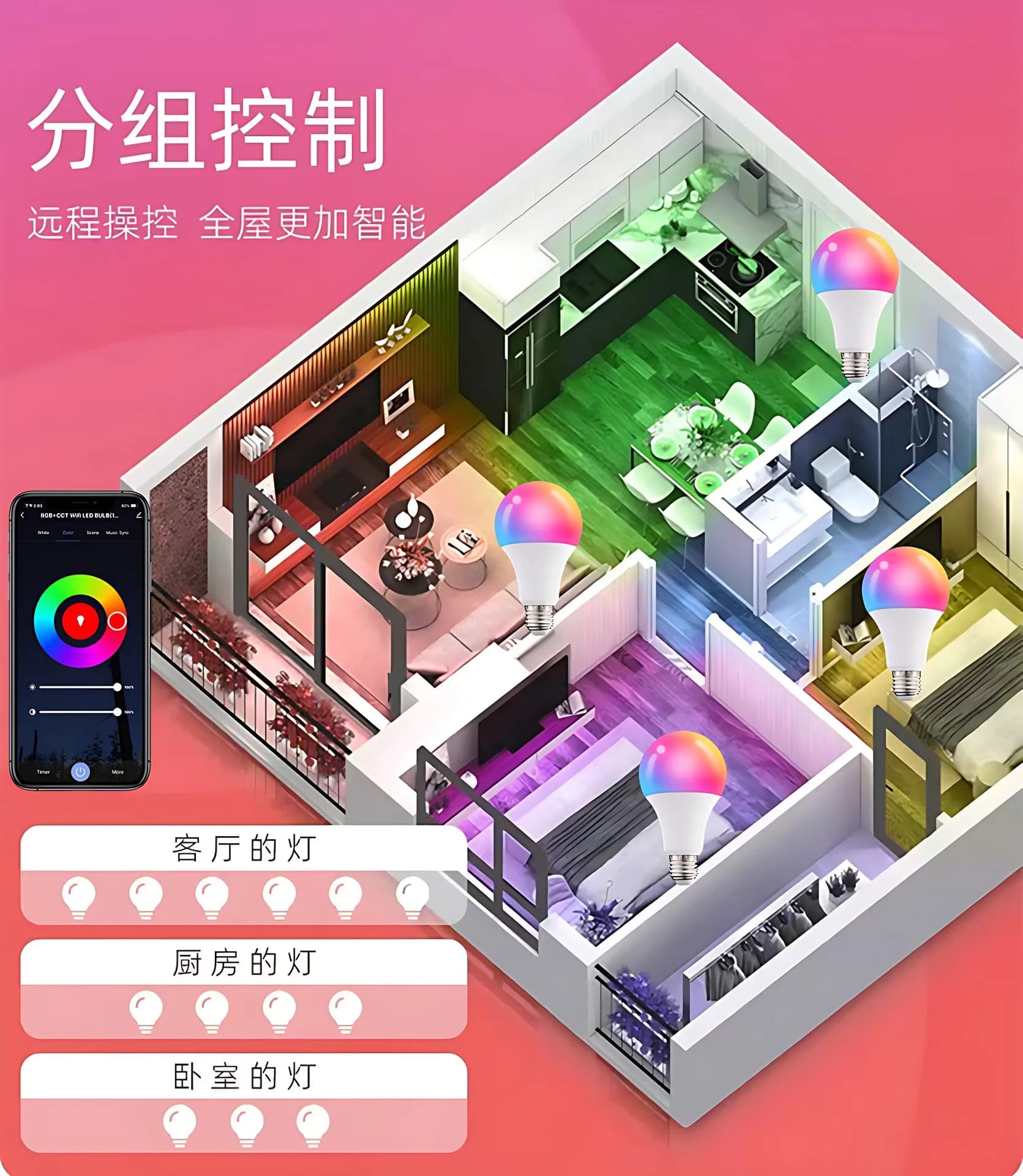 Tuya Smart Light Bulbs E27 LED Lamp - image 2