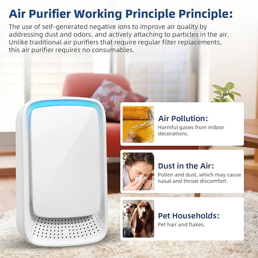 Portable Mini Air Purifier - Freshener Deodorizer - image 4