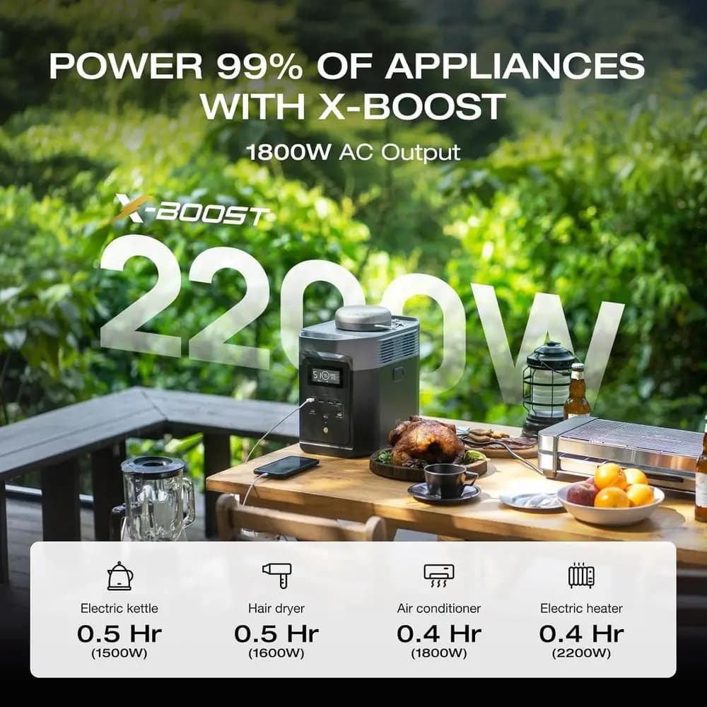 Portable Power Station 2, 1024Wh Battery - image 4