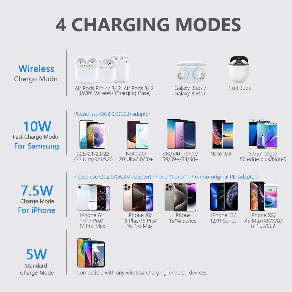 Yootech 10W Max Wireless Charging Pad for iPhone and Samsung - image 2
