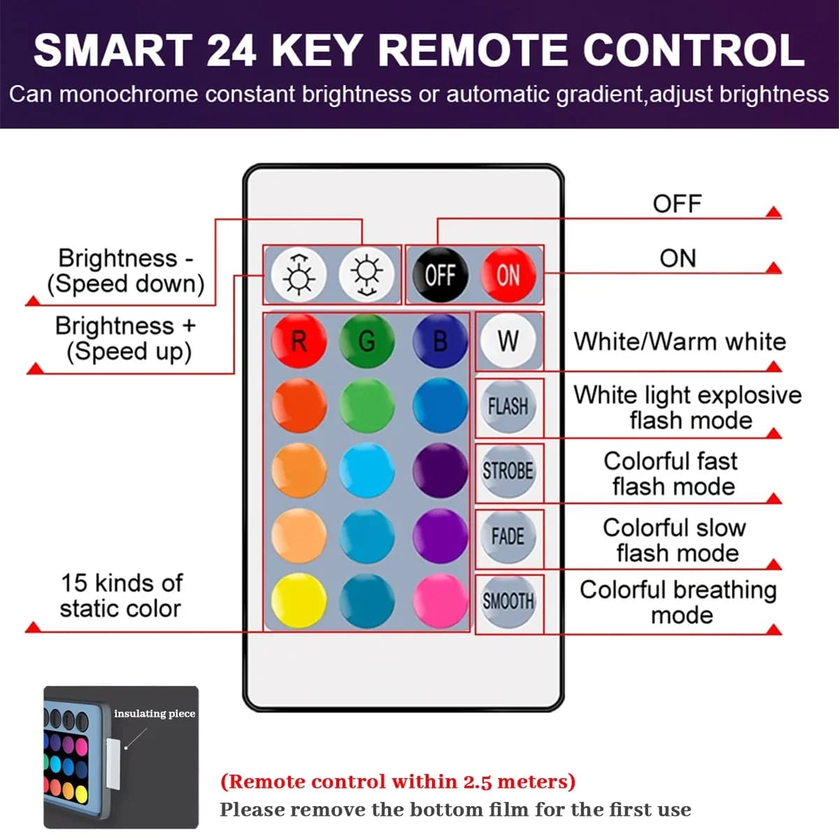 RGB Dimmable Bulbs E27 B22 Smart Lights - image 2