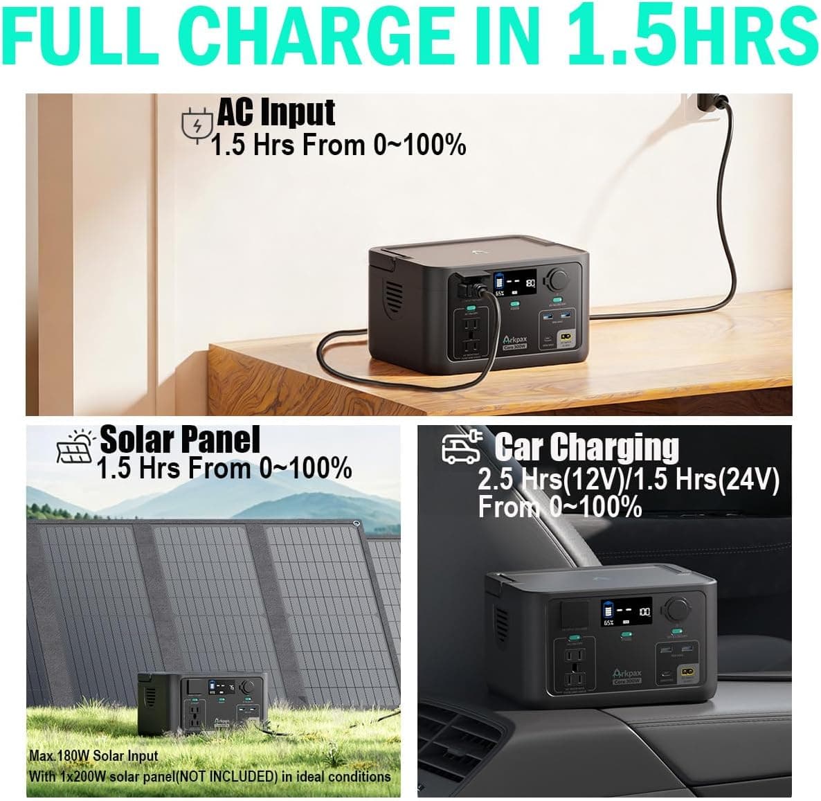 Arkpax 300W LiFePO4 Portable Power Station - image 3