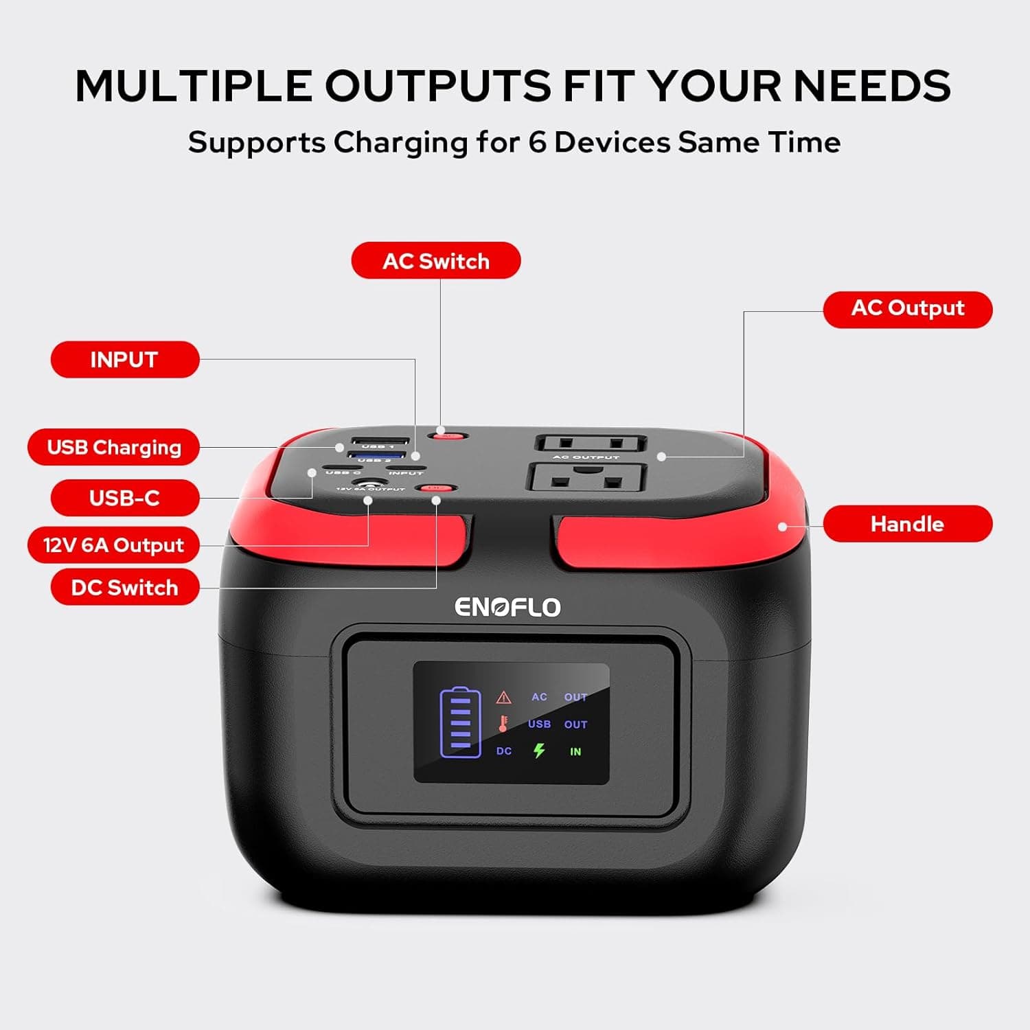 ENOFLO 97Wh Portable Power Station with 120W AC Outlet - image 4
