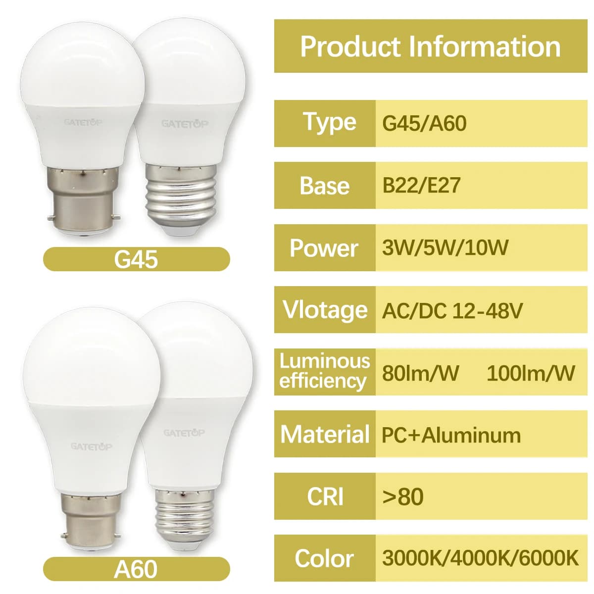 LED Low Voltage Light Bulbs for E27 B22 Base - image 3