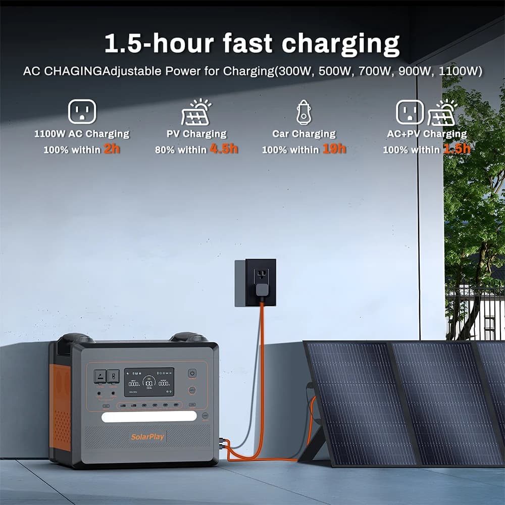 SOLARPLAY Portable Power Station 2500W - image 2