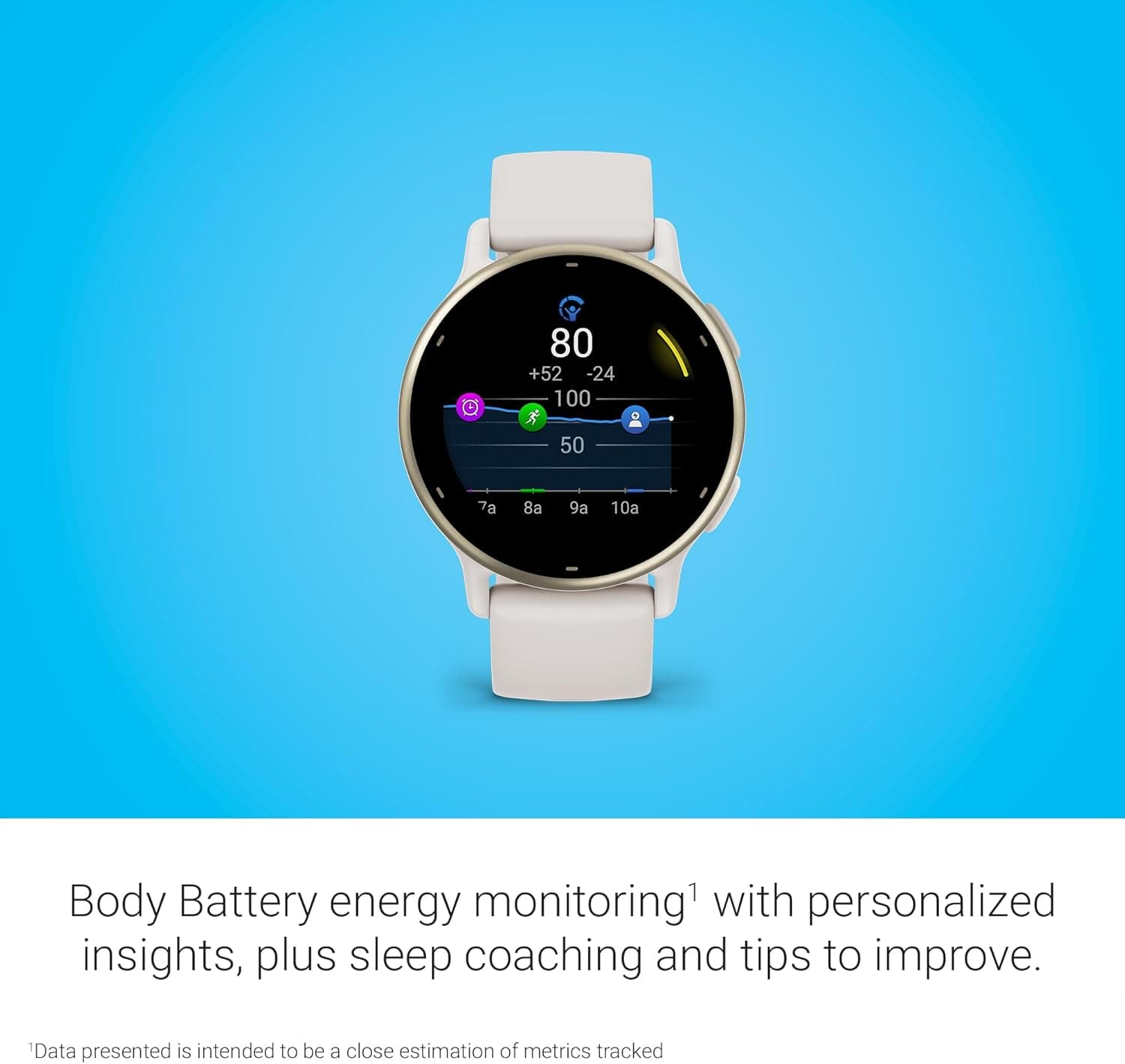 Garmin vívoactive 5 Health and Fitness GPS Smartwatch - image 4