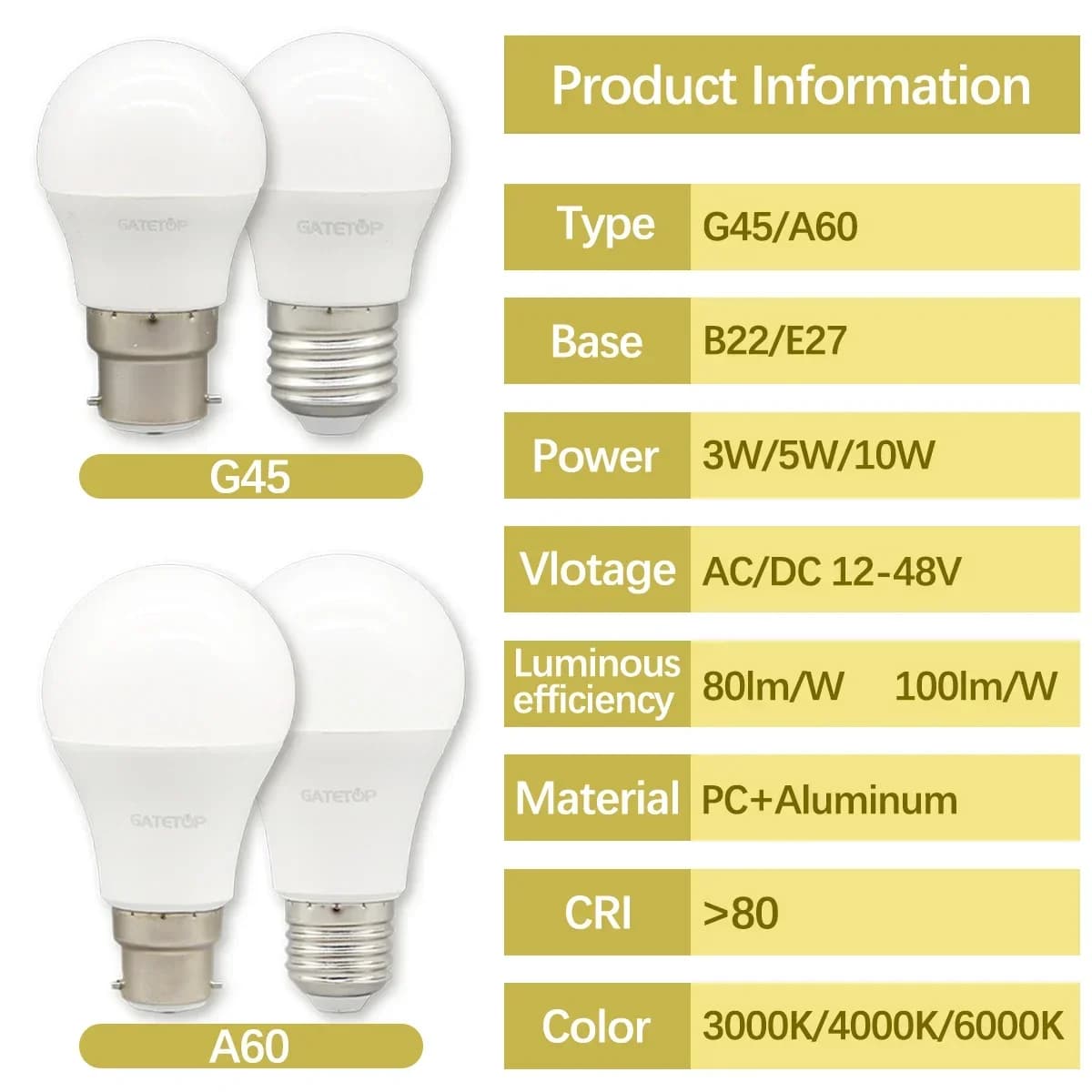 LED Low Voltage Bulb 12V 24V 36V 48V - image 2