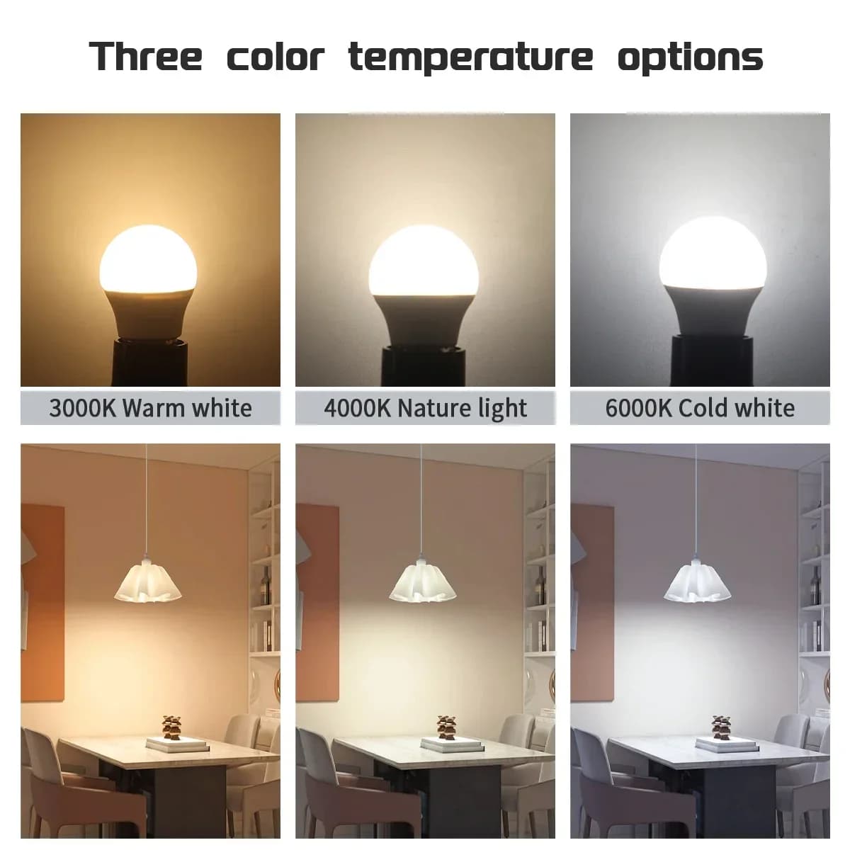 Mini E14 LED Light Bulbs 5W G45 C37 - image 5