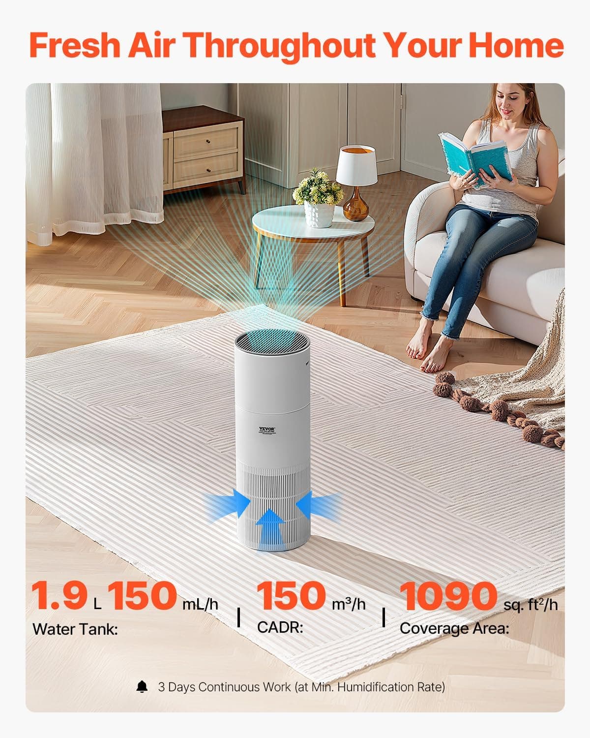 VEVOR 2-in-1 Air Purifier with Humidifier, True HEPA 11 Filter - image 2