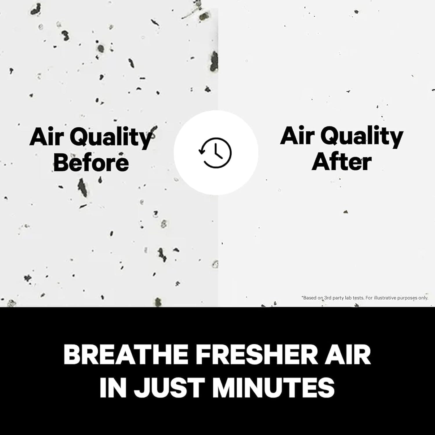 PuroAir 240 HEPA Air Purifier with 2 Replacement Filters - image 3